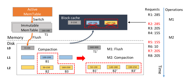 image-20211117152608705